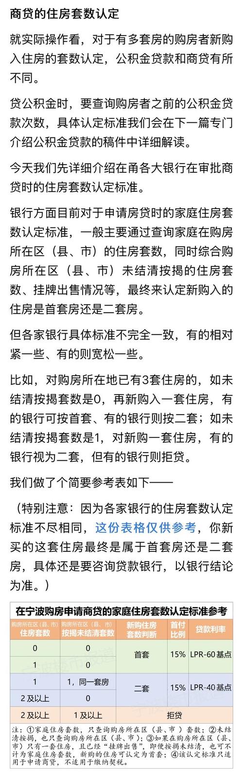 成都名下多套房产抵押贷款资金无忧(成都抵押一套房去买二套房)